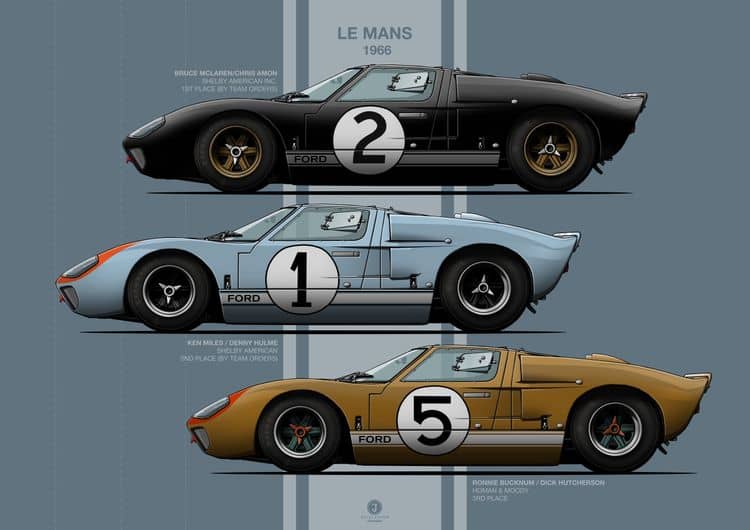 Le Mans 1966 Ford GT40 preview