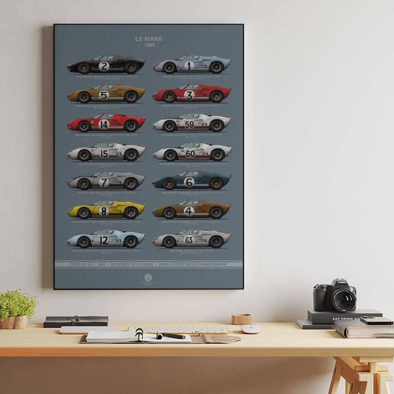 Le Mans 1966 Ford Gt40 complete preview