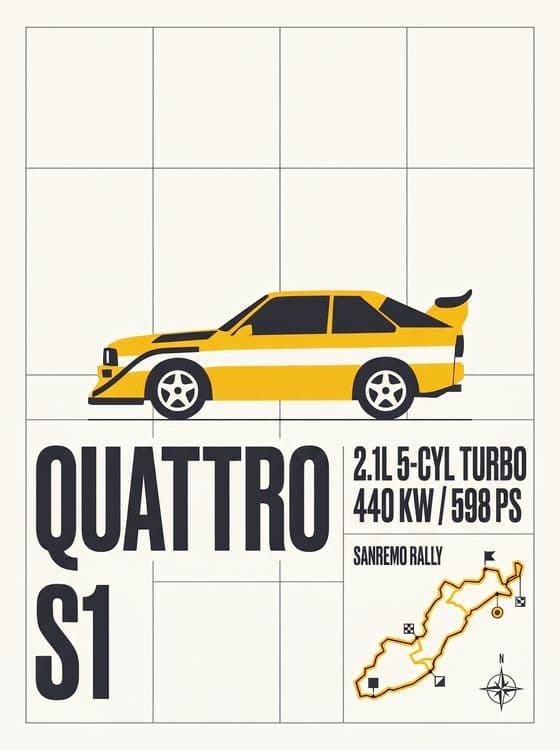 Audi Sport Quattro S1 Sanremo Rally Technical Poster