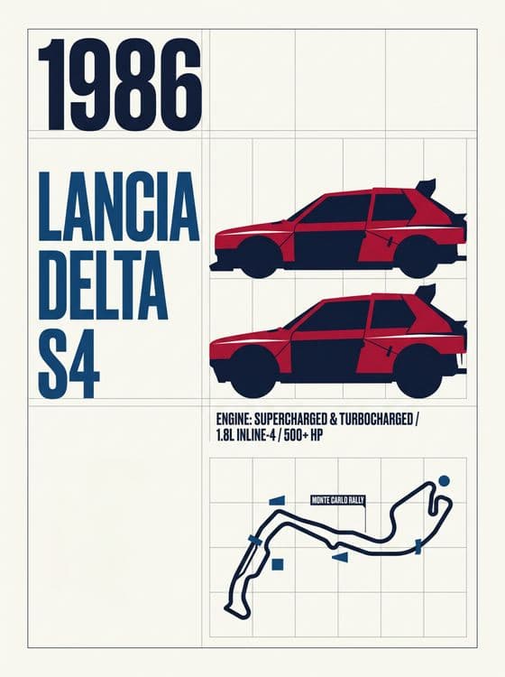 1986 Lancia Delta S4 Monte Carlo Rally Technical Poster