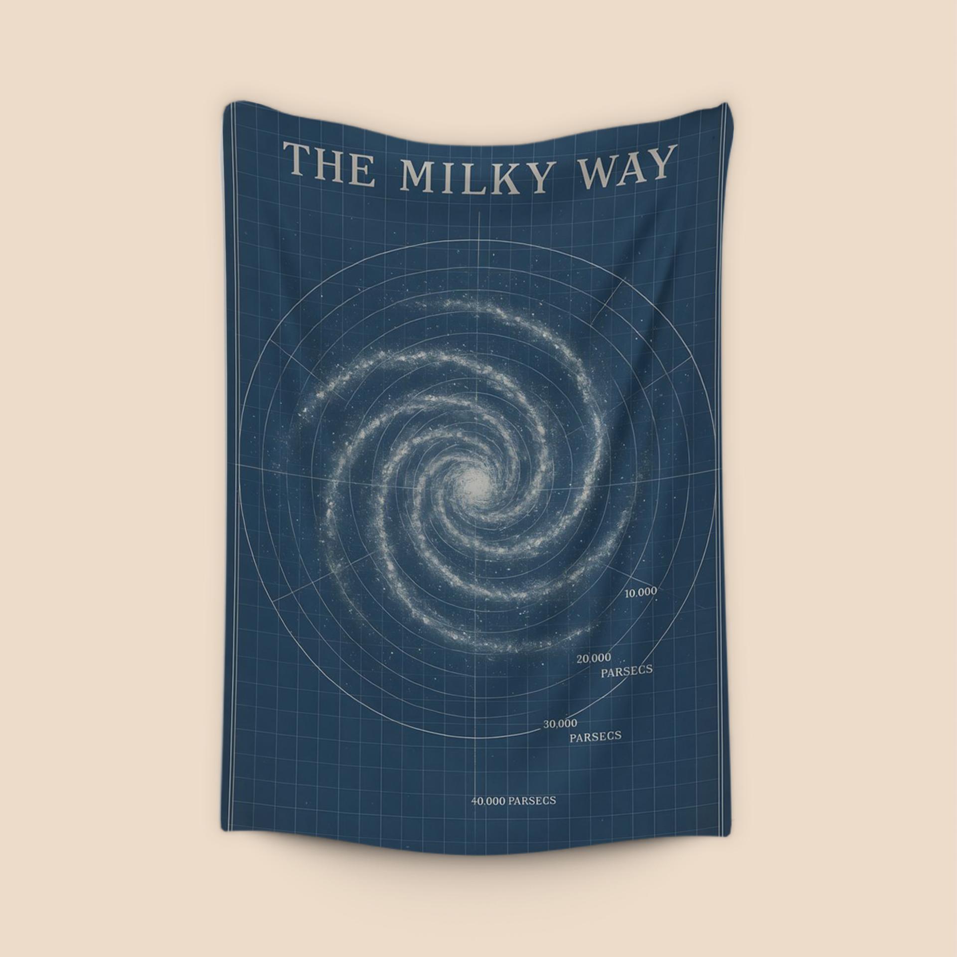 The Milky Way Blueprint
