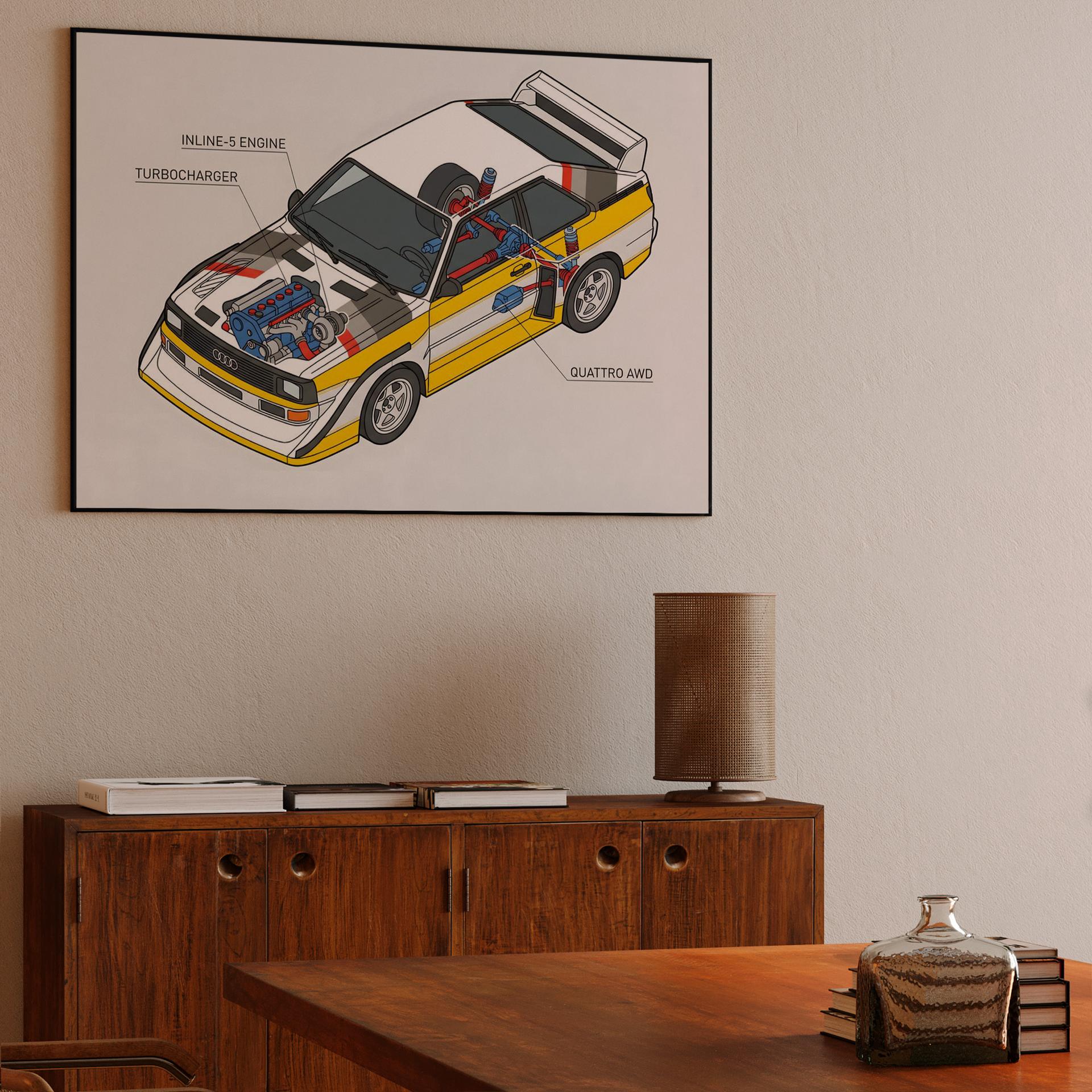 Audi Sport Quattro S1 E2: Mechanical Soul Cutaway