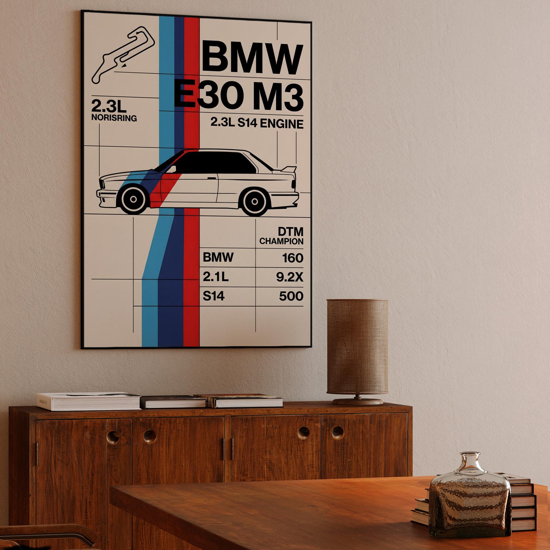 BMW E30 M3: DTM Legend Technical Poster