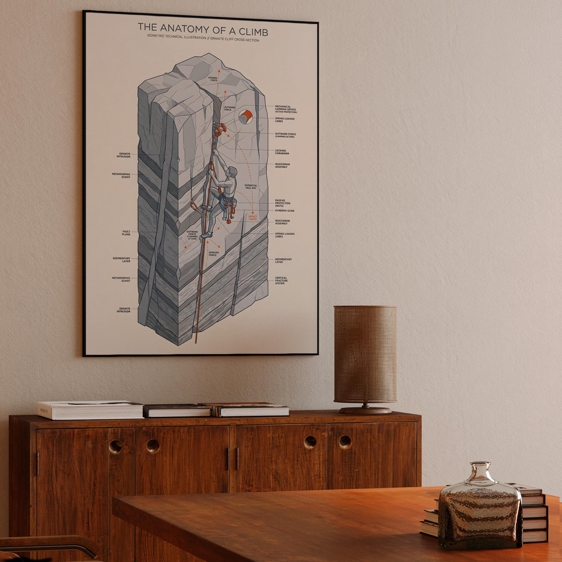 The Anatomy of a Climb: Isometric Technical Illustration