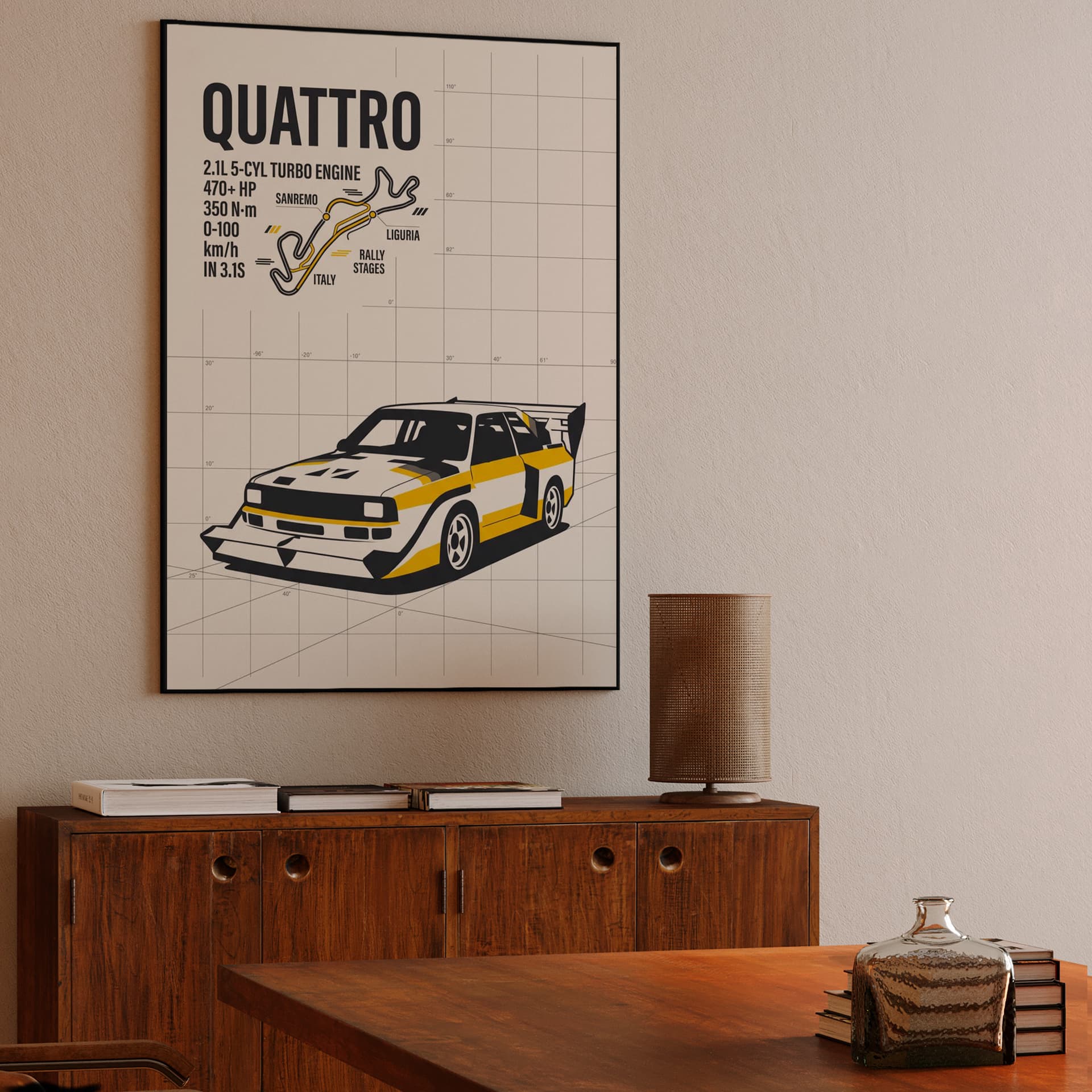 Audi Sport Quattro S1 Sanremo Rally Infographic