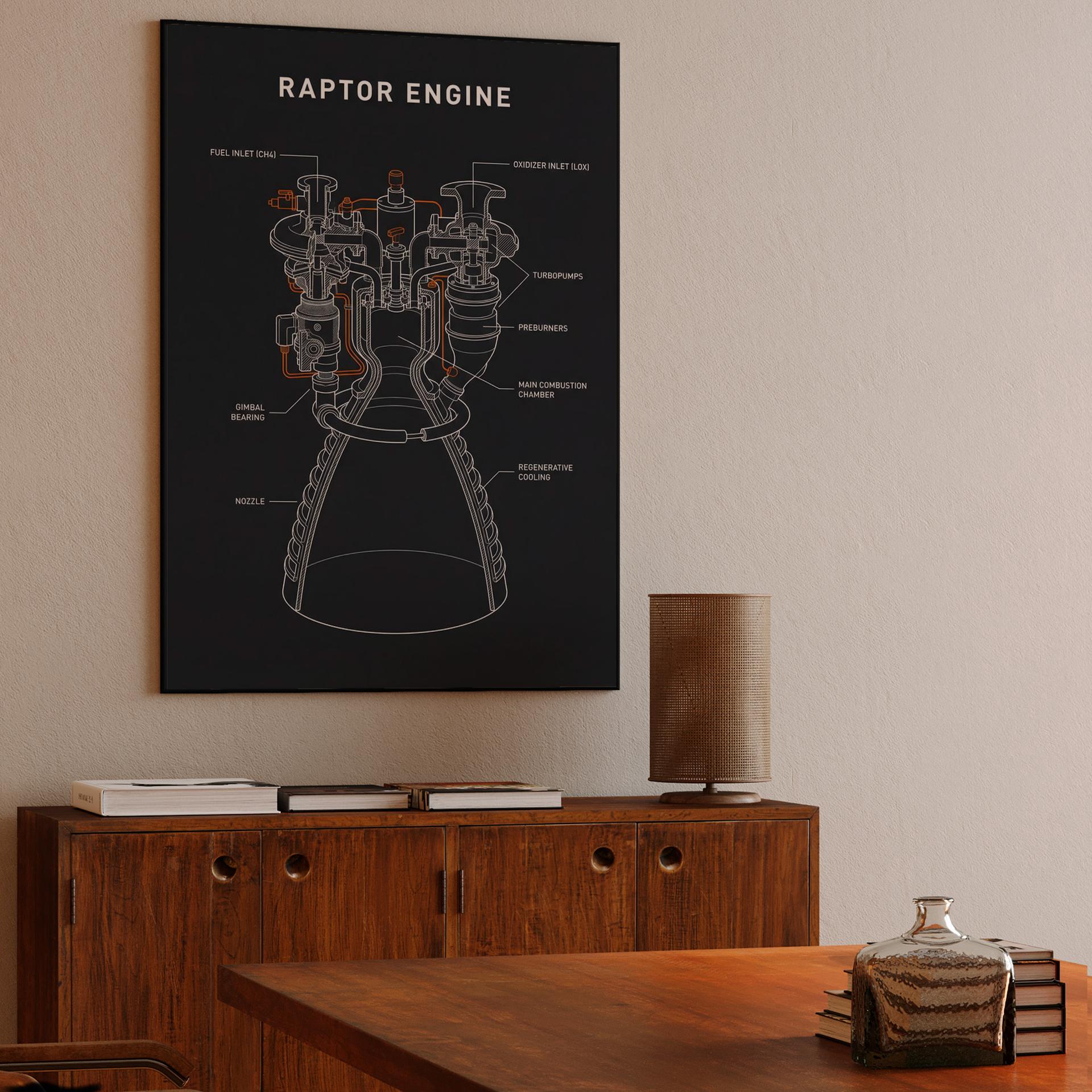 Raptor Engine Technical Schematic