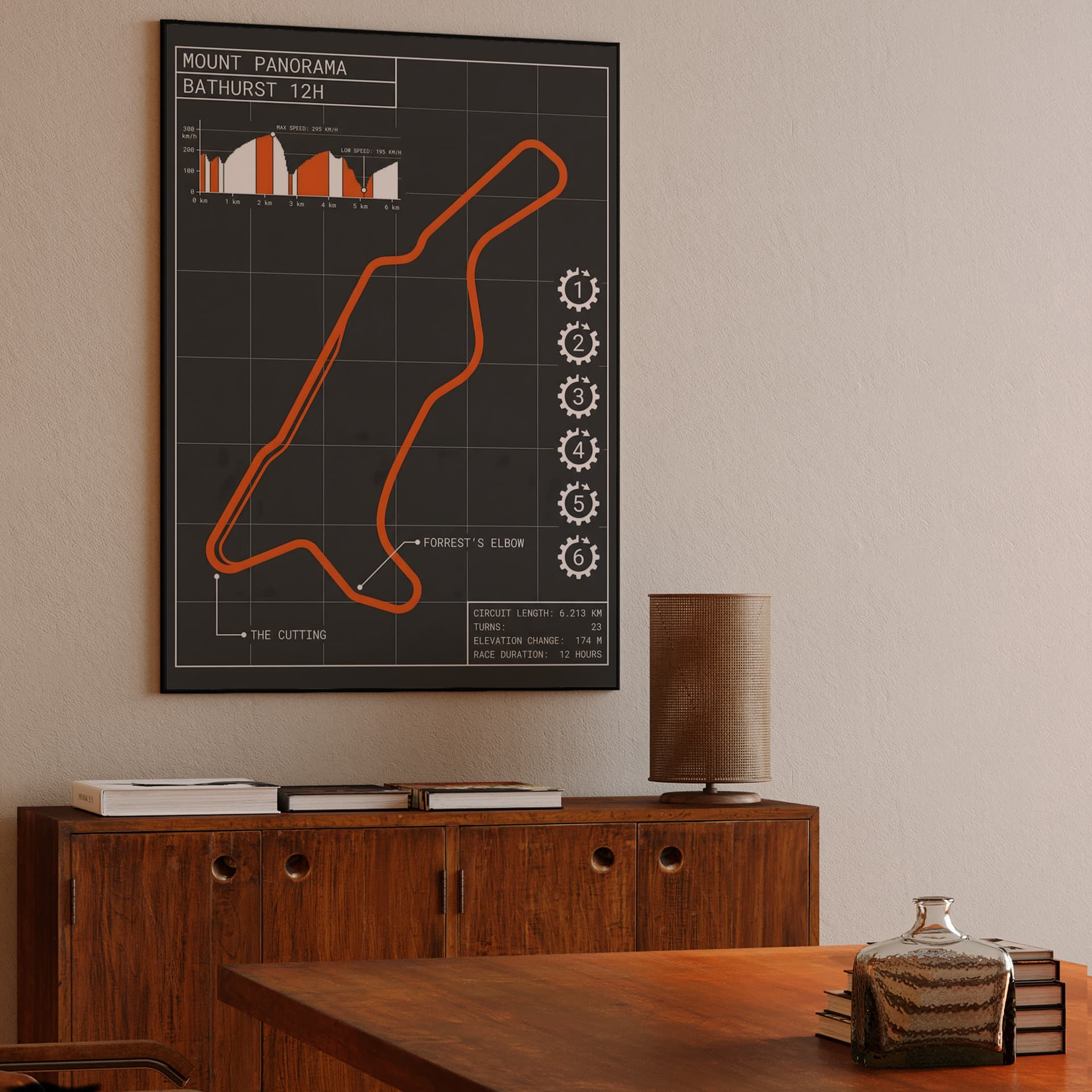 Mount Panorama Bathurst 12H Technical Track Map