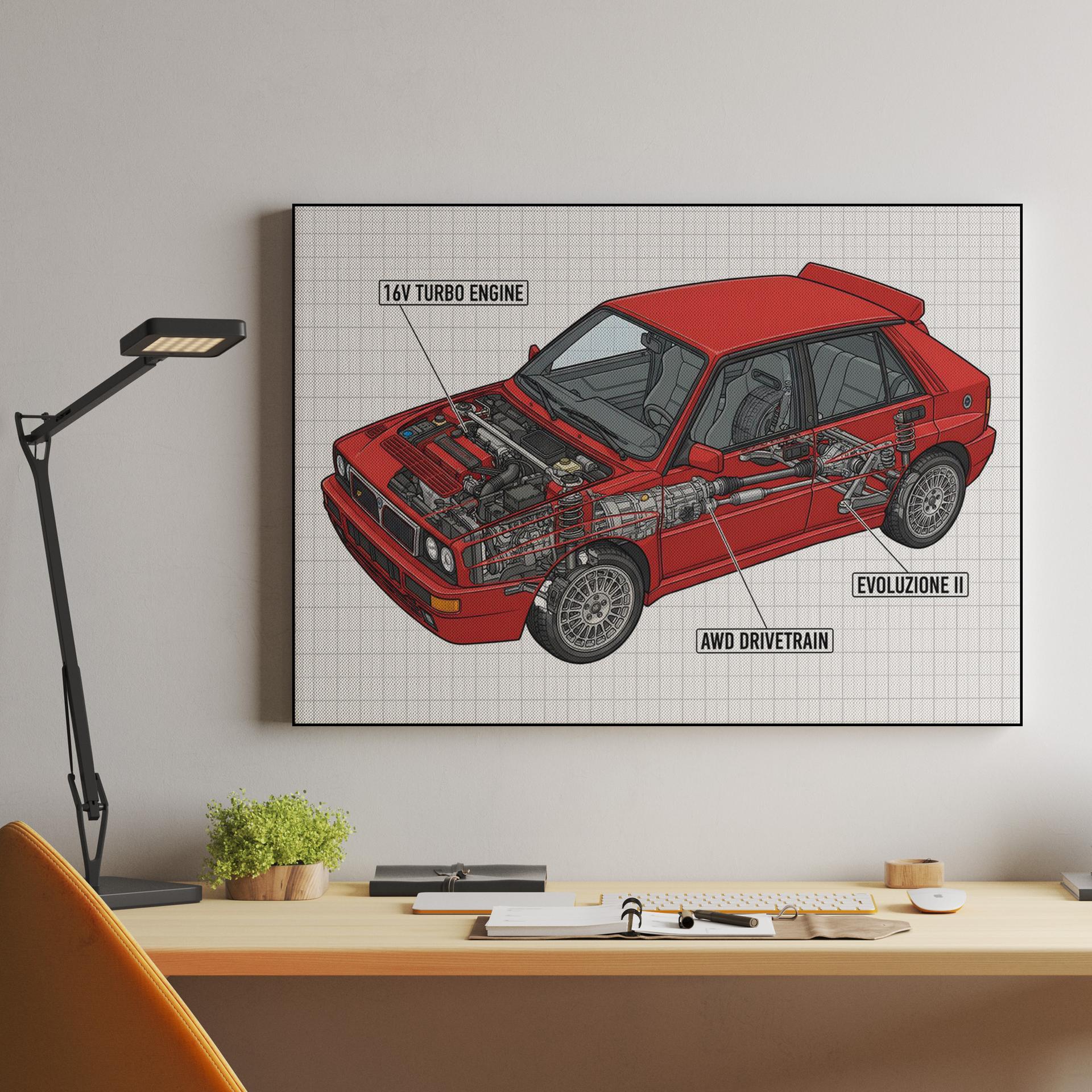 Lancia Delta HF Integrale: Evoluzione II Technical Cutaway