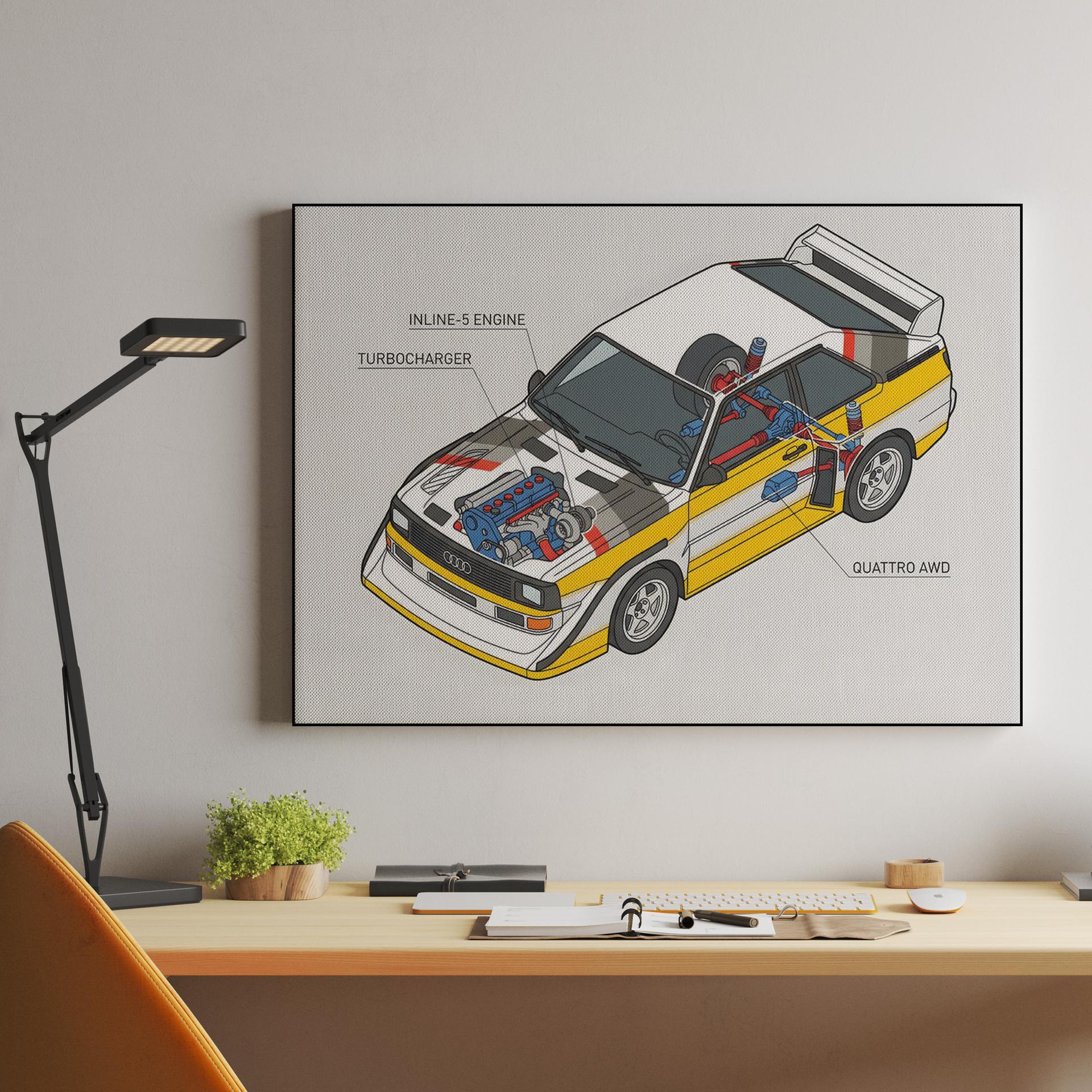 Audi Sport Quattro S1 E2: Mechanical Soul Cutaway