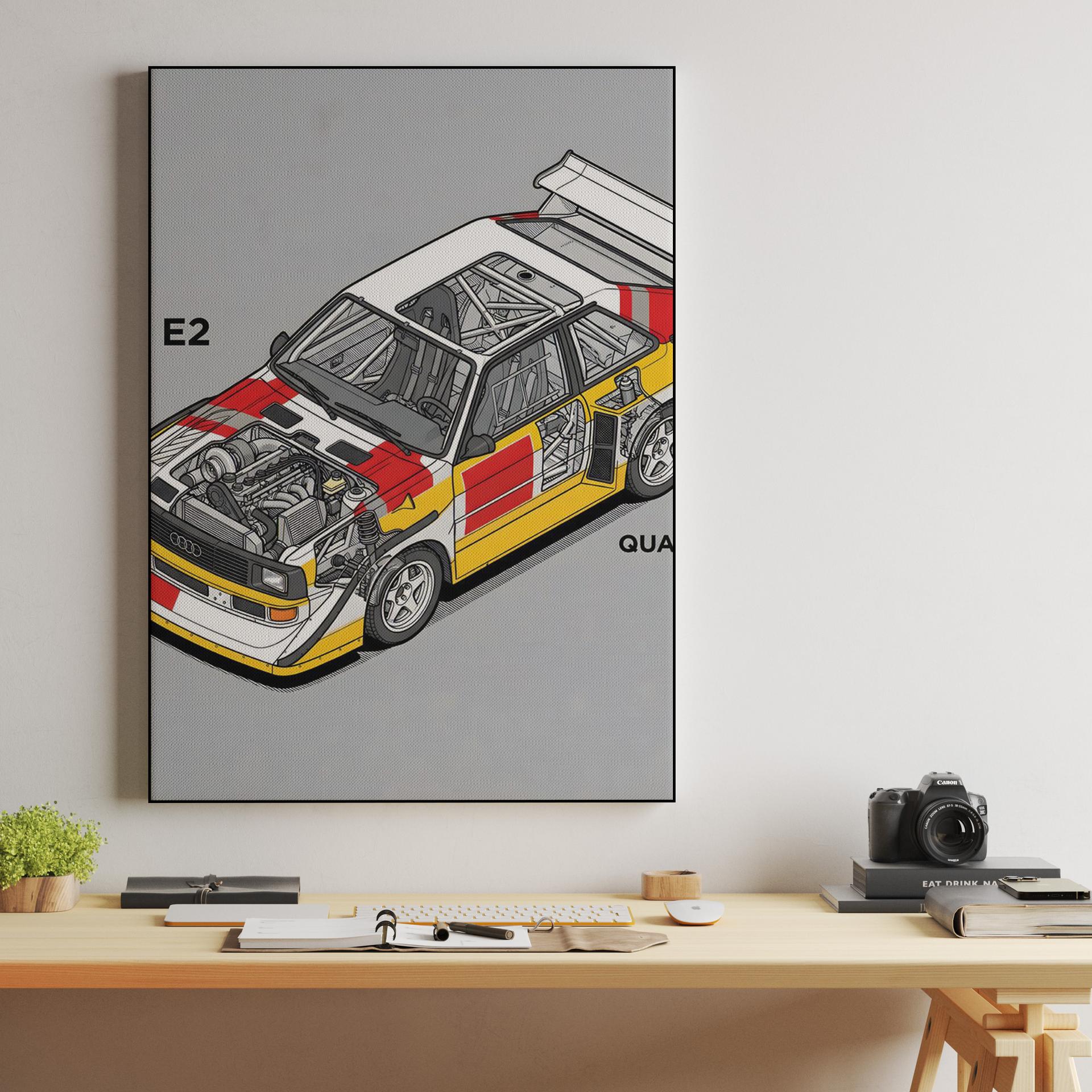 Audi Sport Quattro S1 E2: Mechanical Blueprint