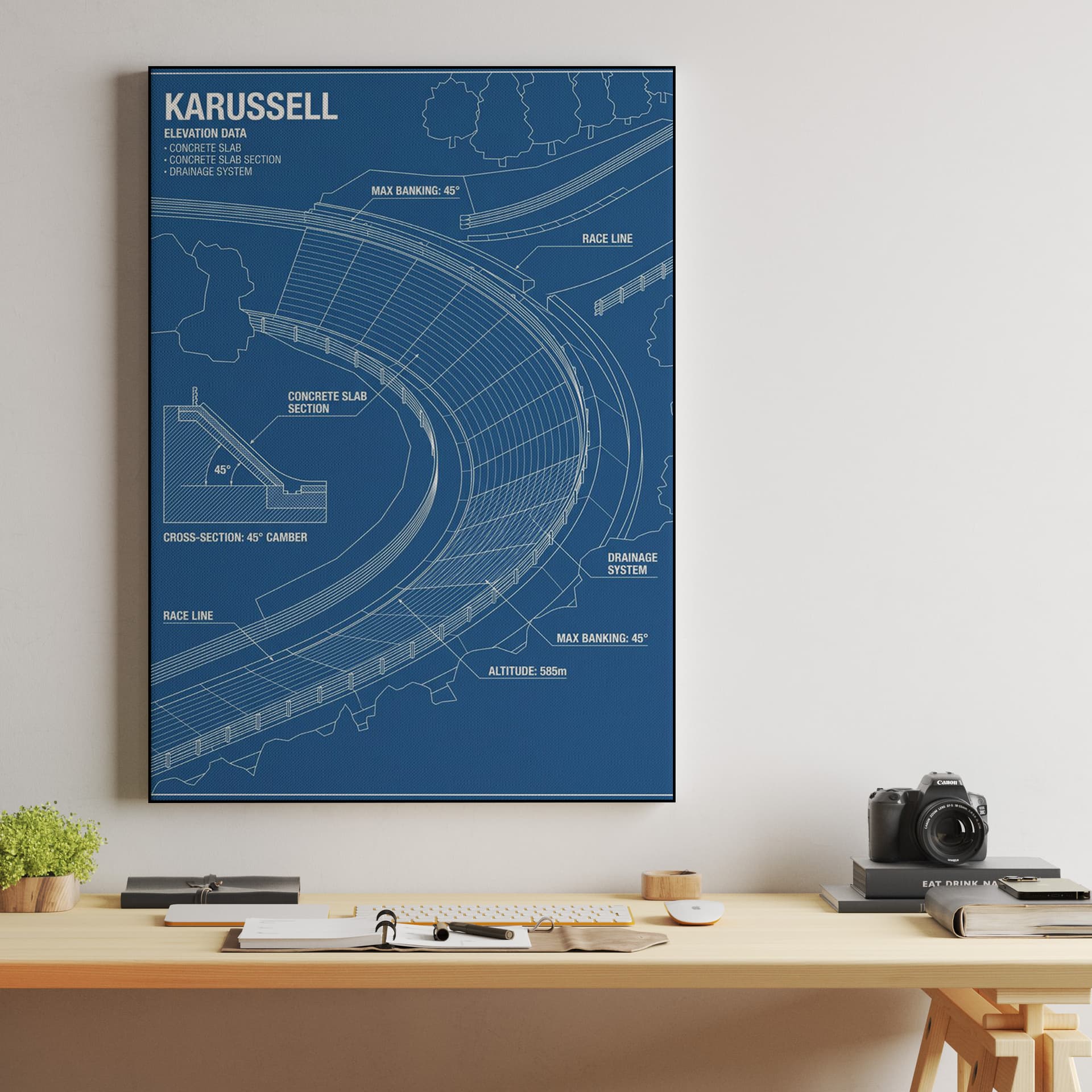 Karussell Nürburgring Technical Blueprint