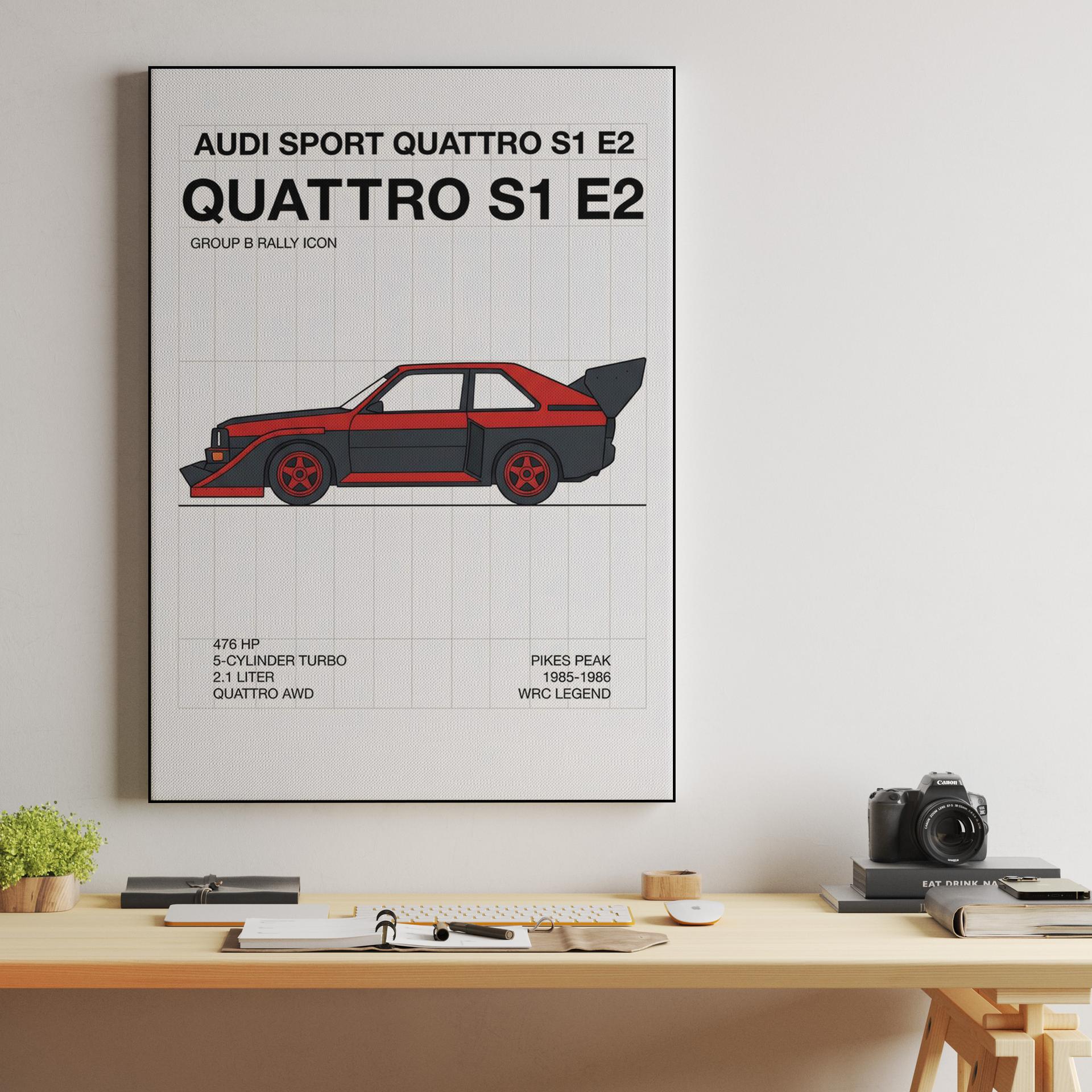 Audi Sport Quattro S1 E2 Group B Rally Icon Technical Poster