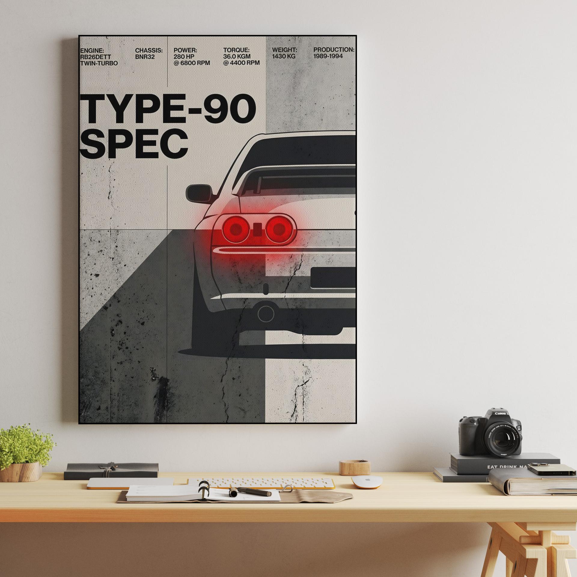 R32 Type-90 Spec: Technical Poster