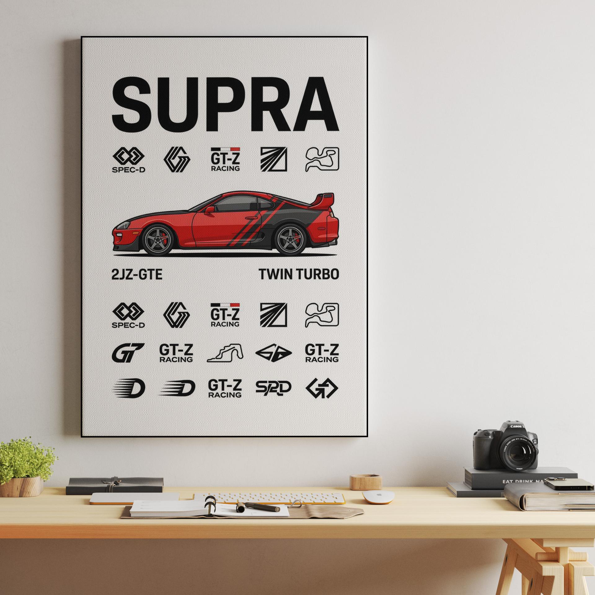 Toyota Supra MK4 A80 Technical Spec Sheet Art