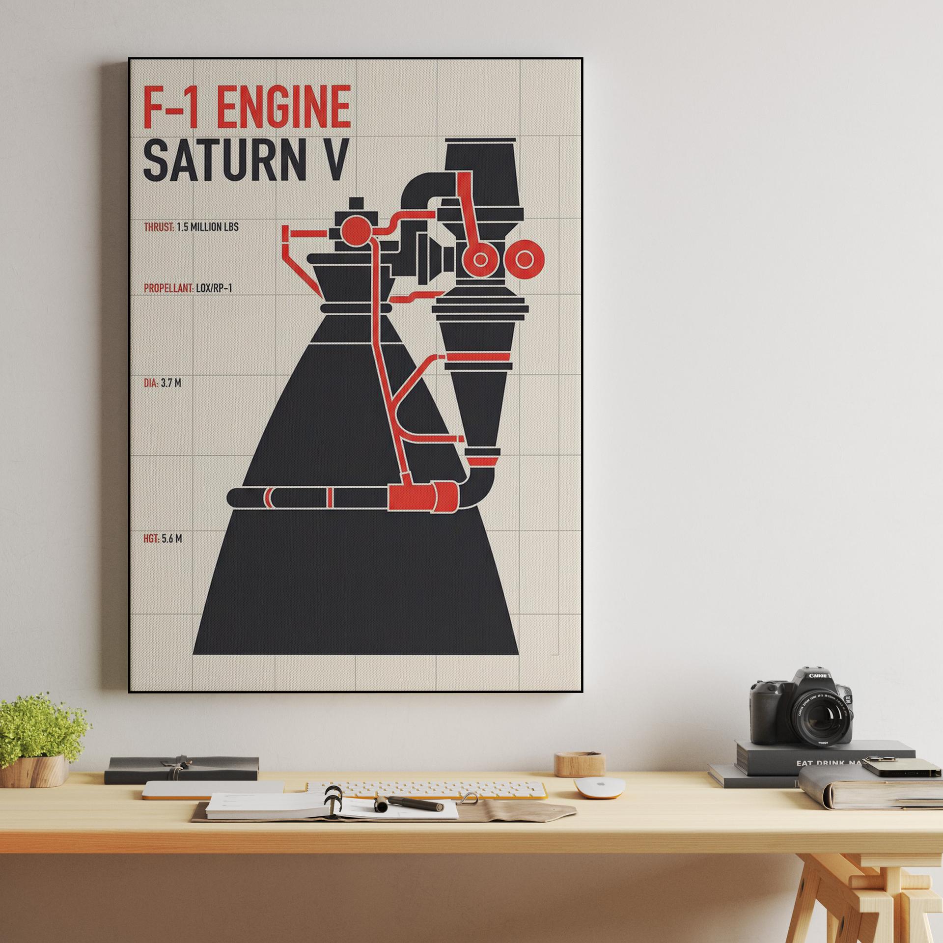 F-1 Engine Saturn V Technical Diagram
