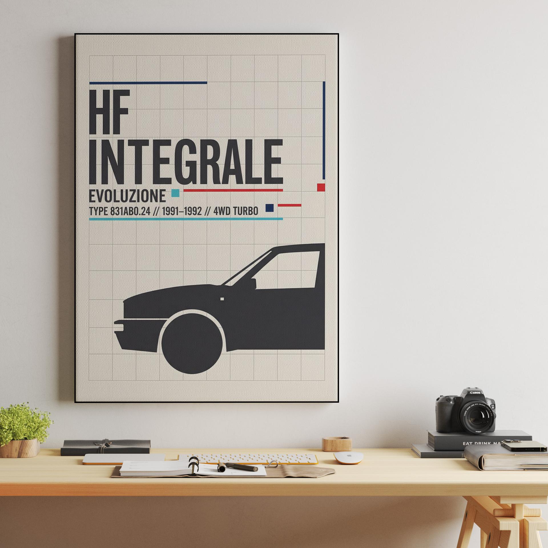 Lancia Delta HF Integrale Evoluzione Swiss Style Poster