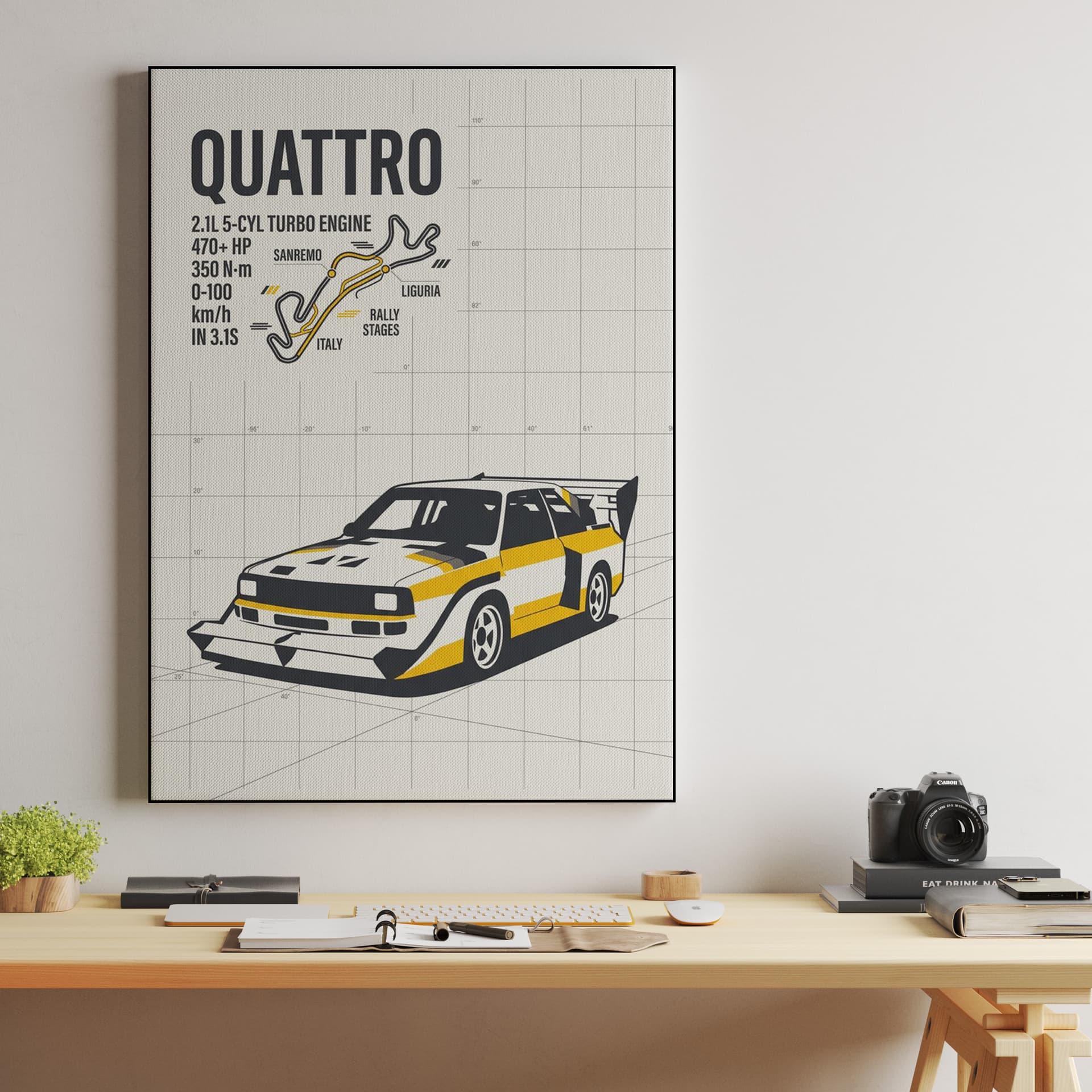 Audi Sport Quattro S1 Sanremo Rally Infographic