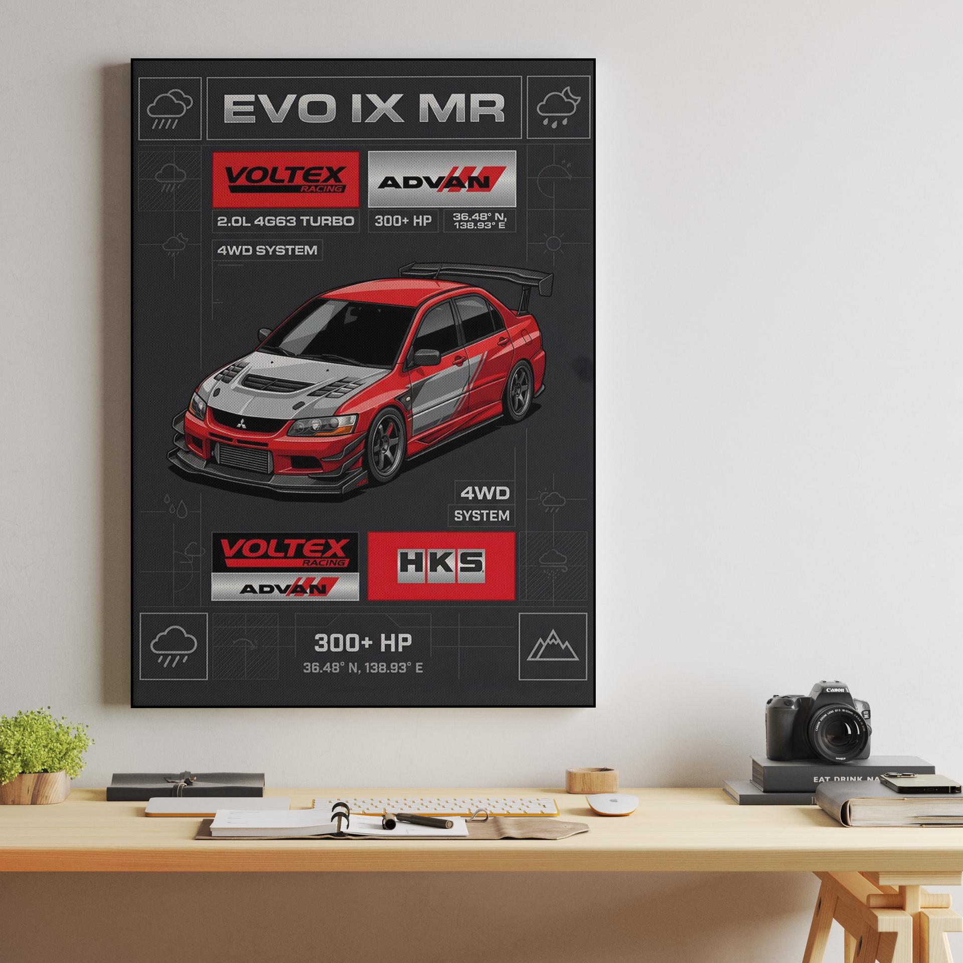 Evolution IX MR: Voltex Technical Specification