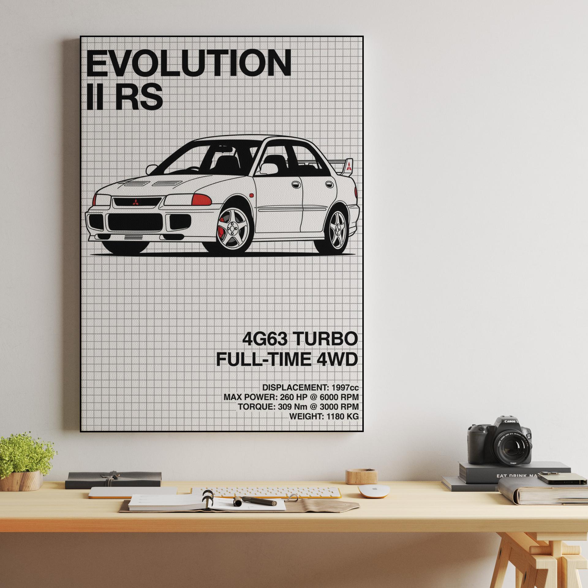Mitsubishi Lancer Evolution II RS Technical Spec Illustration