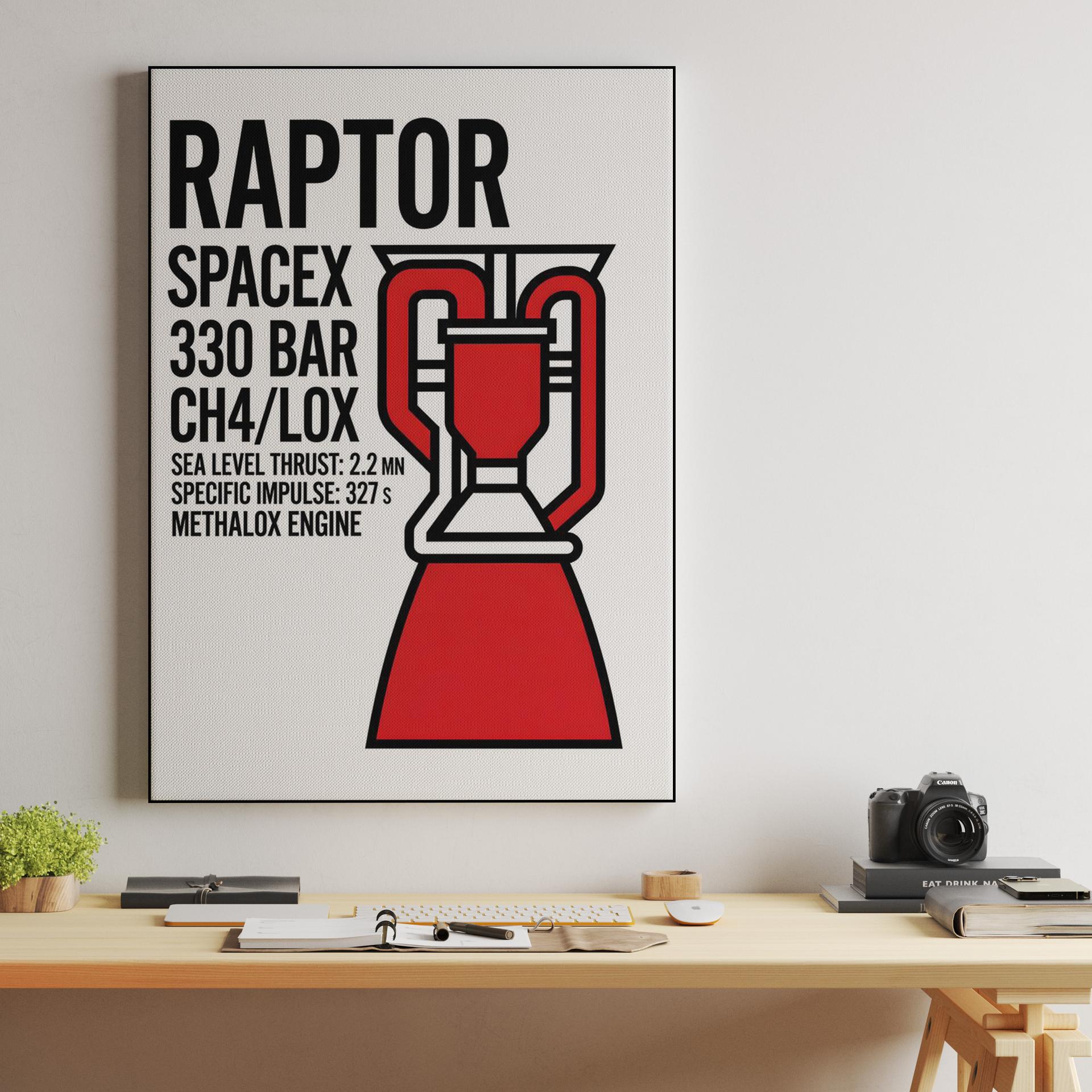 SpaceX Raptor Engine Technical Specs Graphic