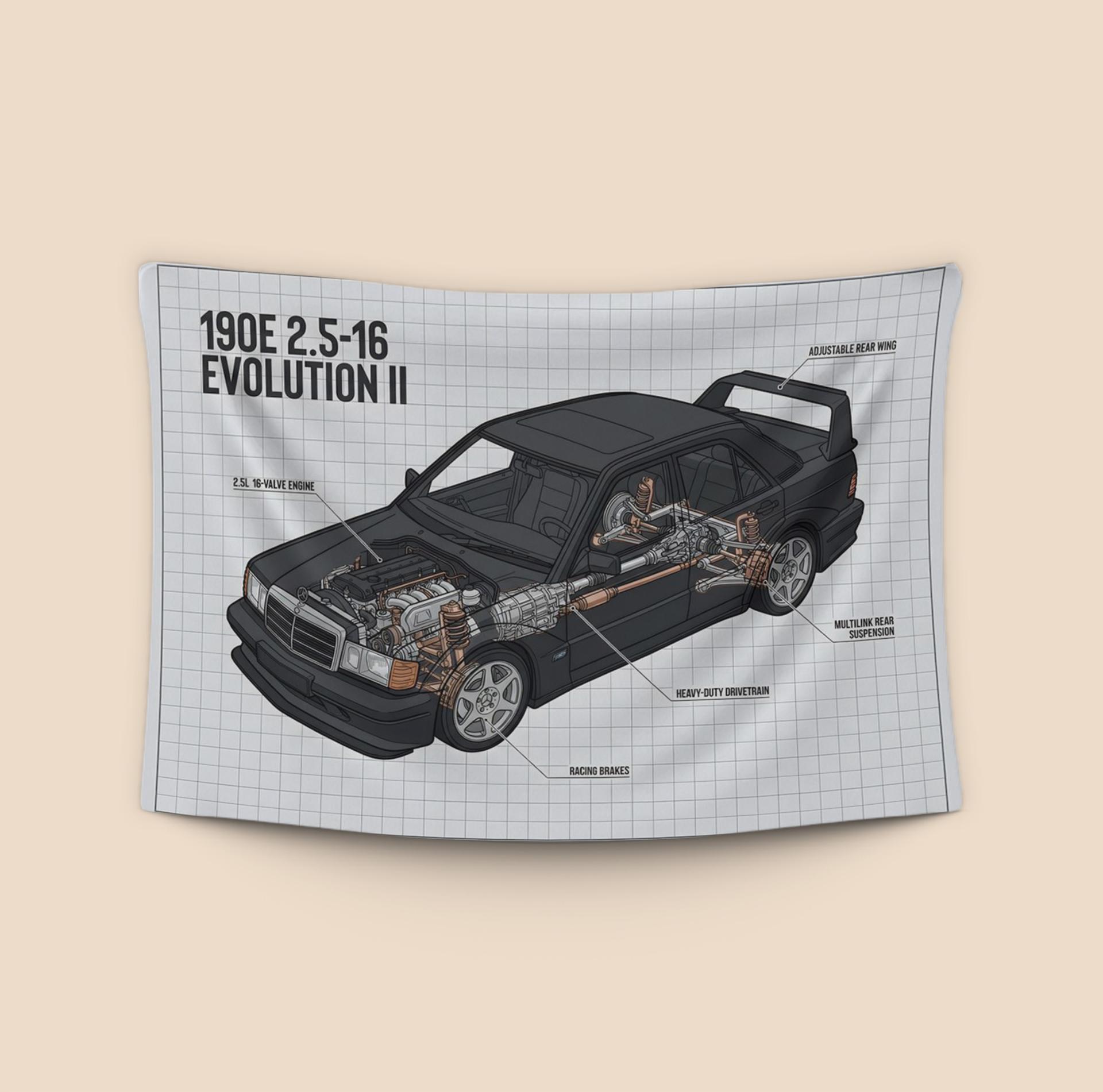 Mercedes 190E Evolution II Technical Cutaway