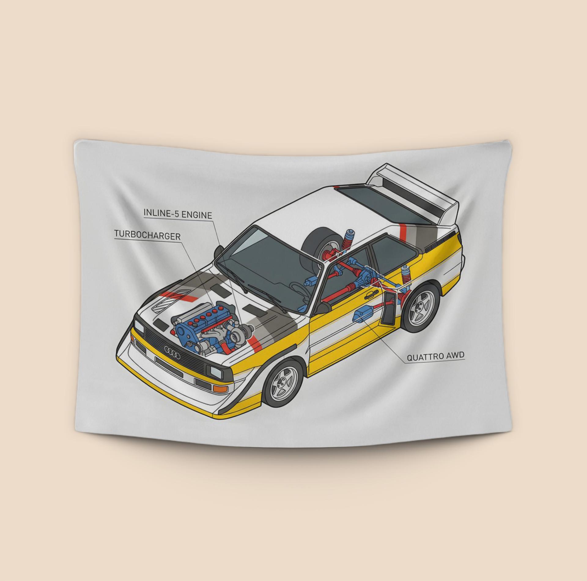 Audi Sport Quattro S1 E2: Mechanical Soul Cutaway