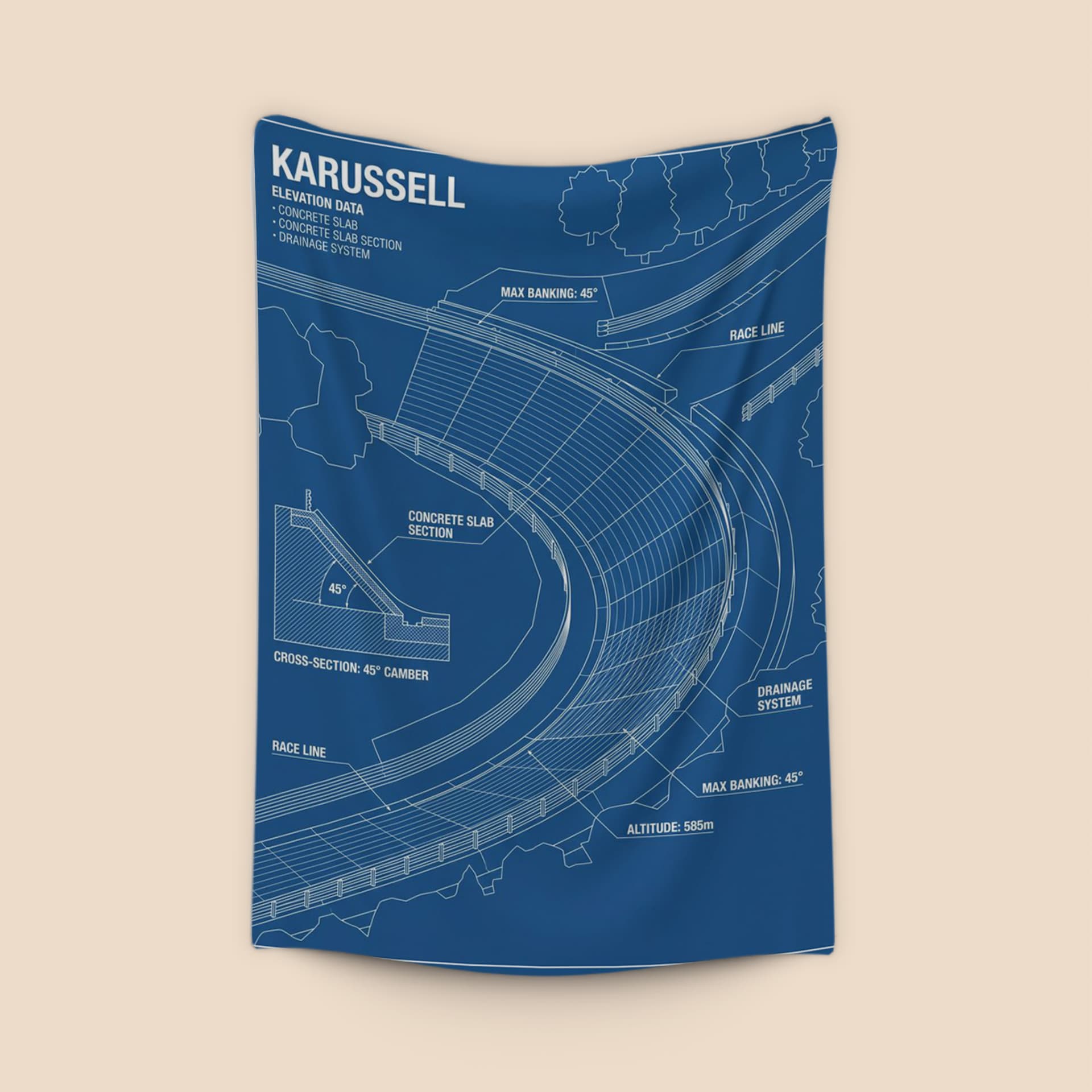 Karussell Nürburgring Technical Blueprint