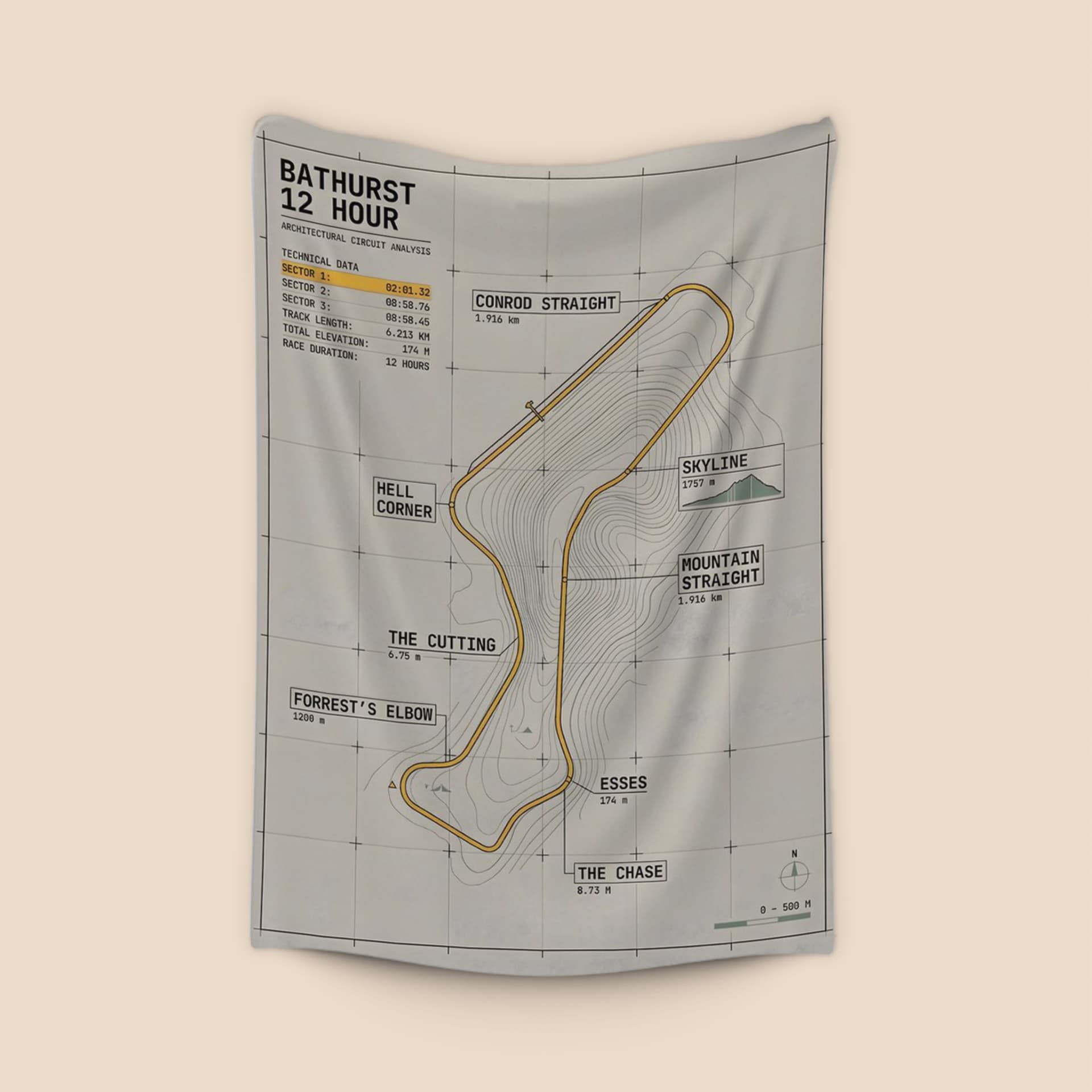 Bathurst 12 Hour Mount Panorama Technical Circuit Map