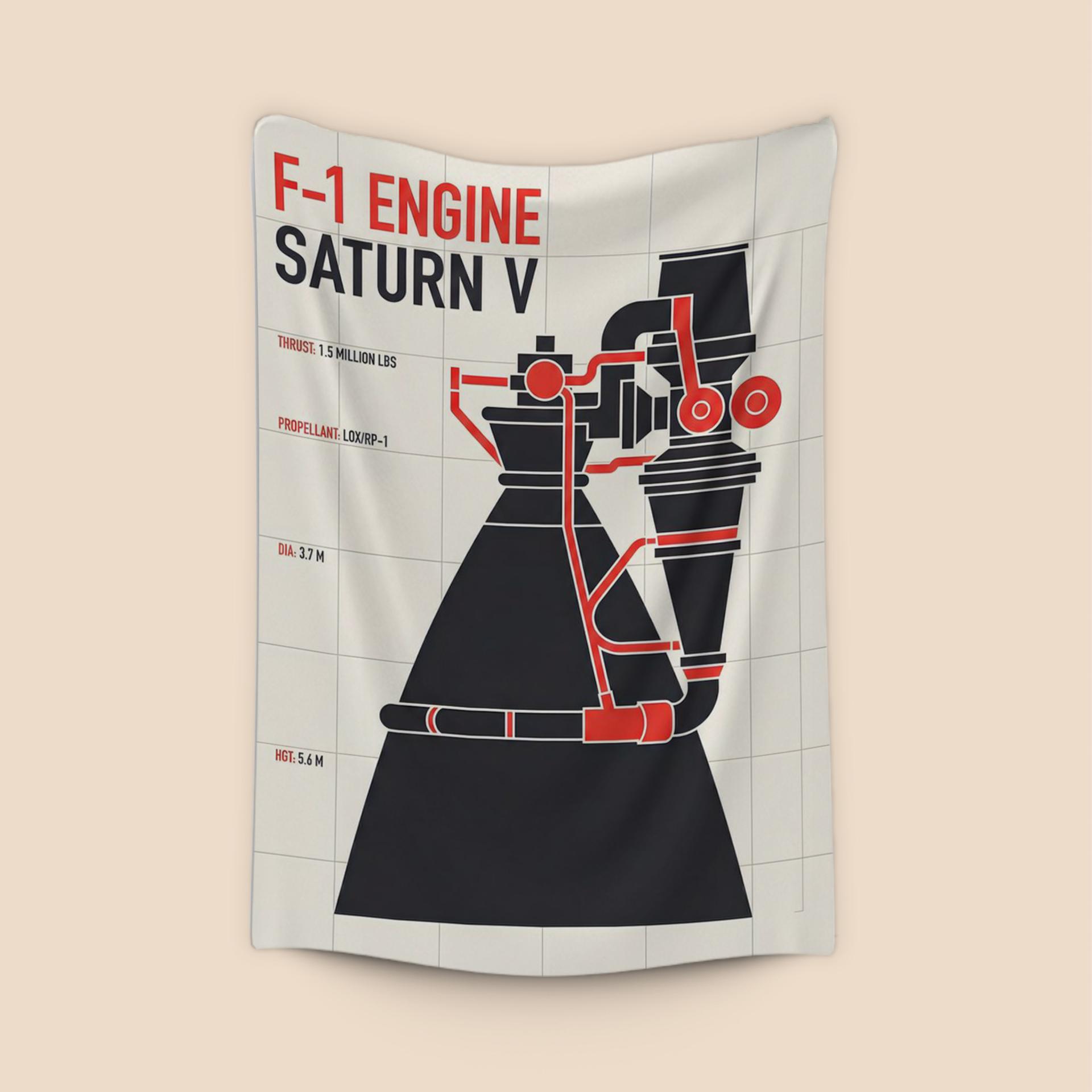 F-1 Engine Saturn V Technical Diagram
