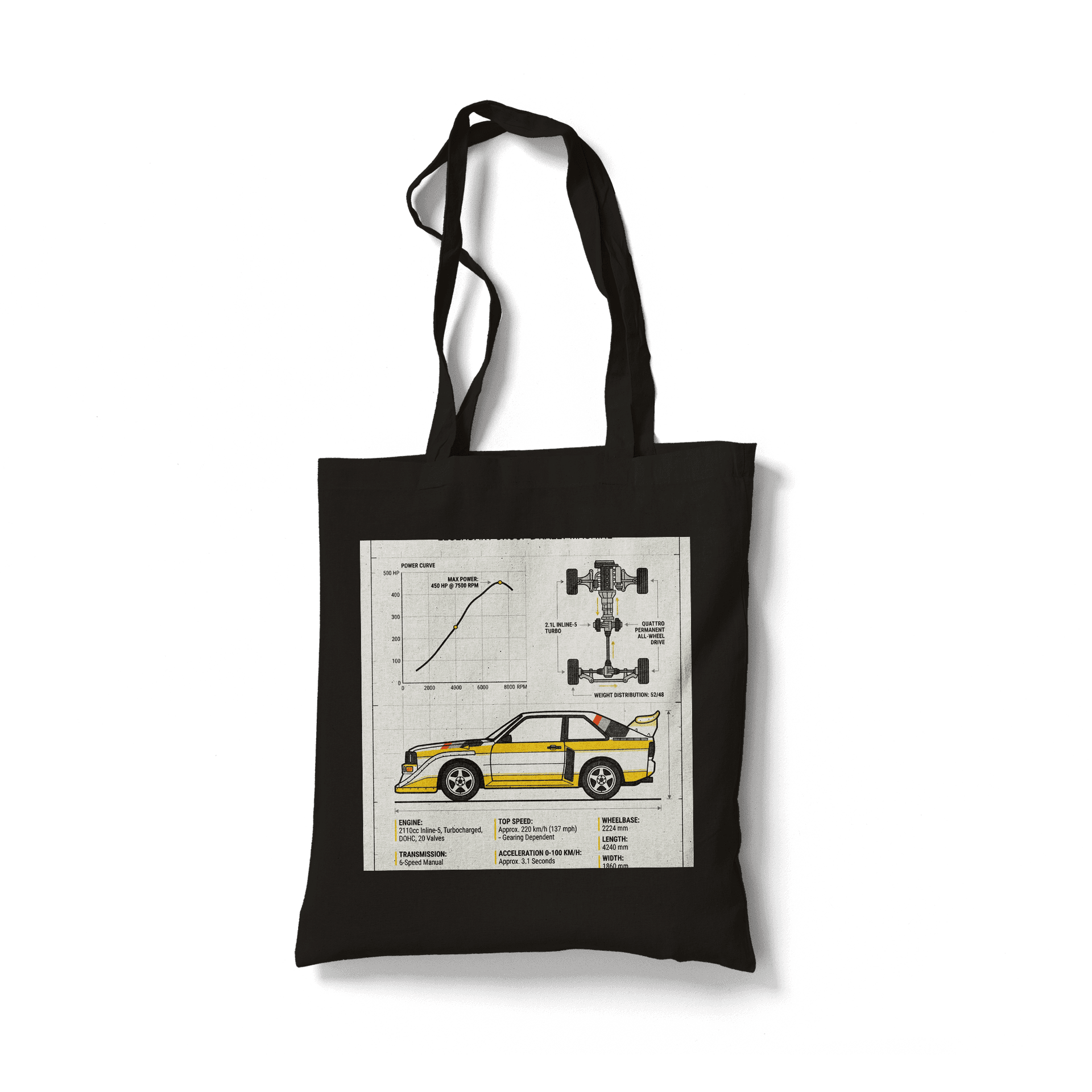 Audi Sport Quattro S1 Group B Technical Spec Poster