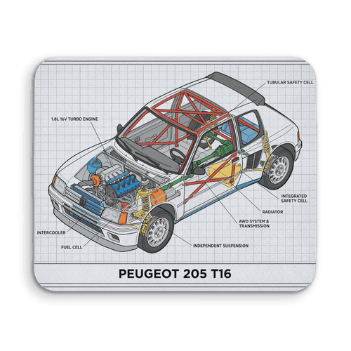 Mouse-pad
