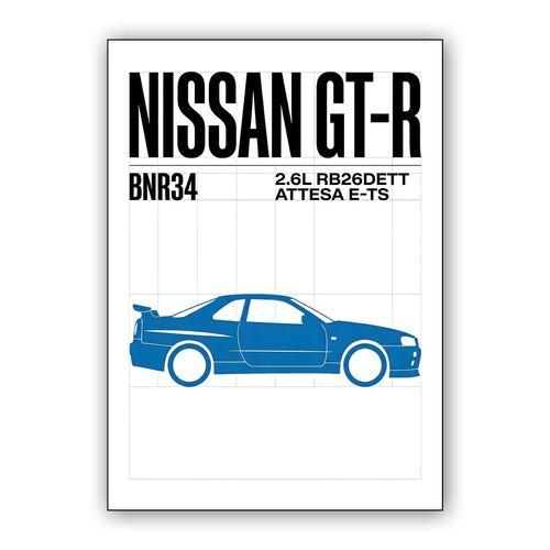 Nissan GT-R BNR34 Minimalist Spec Sheet wall art poster