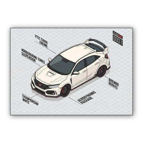 Honda Civic Type R Technical Isometric Study wall art poster