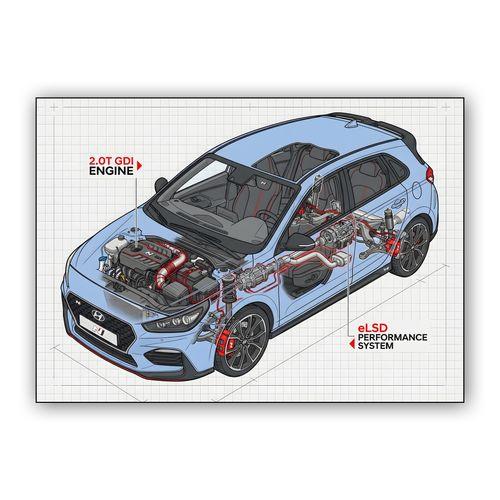 Hyundai i30 N Technical Cutaway Illustration wall art poster