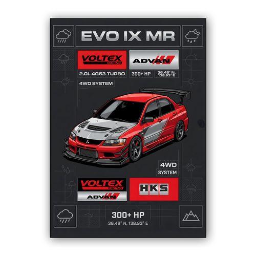 Evolution IX MR: Voltex Technical Specification wall art poster