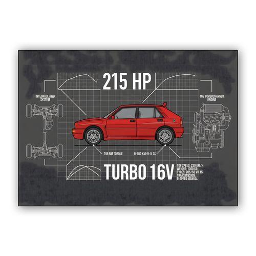 Lancia Delta HF Integrale: Technical Turbo 16V Blueprint wall art poster