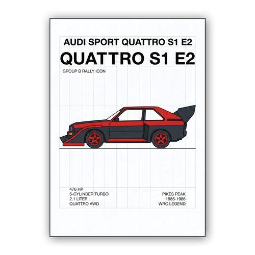 Audi Sport Quattro S1 E2 Group B Rally Icon Technical Poster wall art poster