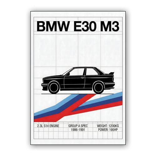 BMW E30 M3: Group A Spec Minimalist Poster wall art poster