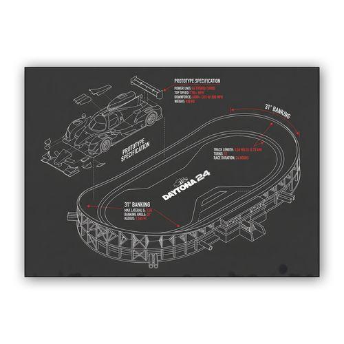 Daytona 24 Technical Blueprint: Prototype & Track Infographic wall art poster