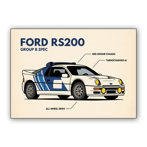 Ford RS200 Group B Technical Illustration wall art poster