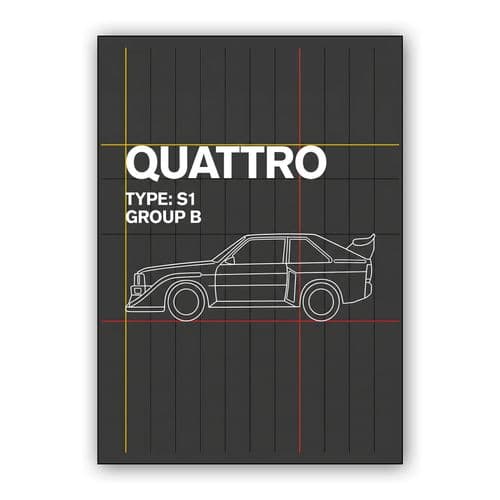 Audi Sport Quattro S1 Technical Grid Graphic wall art poster