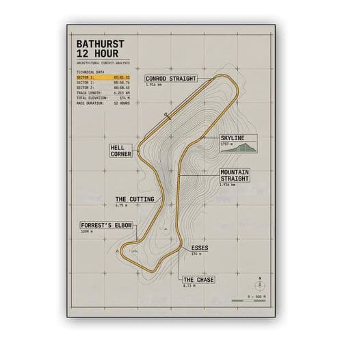 Bathurst 12 Hour Mount Panorama Technical Circuit Map wall art poster