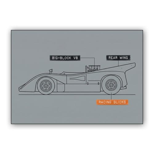 Anatomy of a Monster: Shadow DN4 Technical Line Art wall art poster
