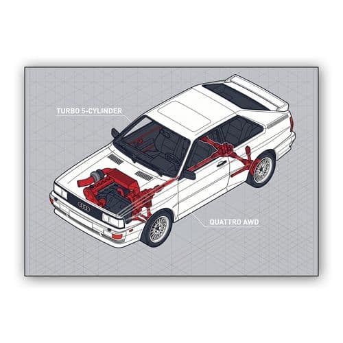 Audi Quattro Technical Cutaway Illustration wall art poster
