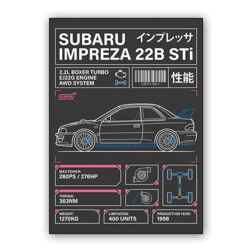 Subaru Impreza 22B STi Technical Infographic wall art poster