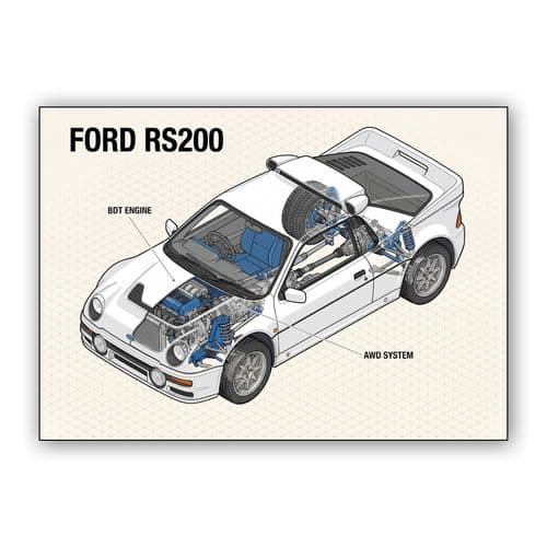 Ford RS200 Technical Cutaway Illustration wall art poster