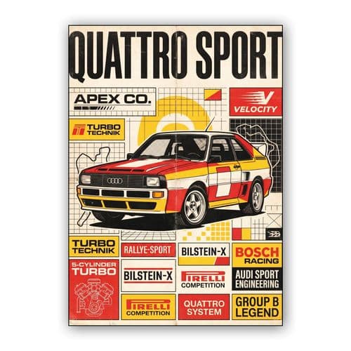 Audi Quattro Sport Group B Vintage Collage Poster wall art poster