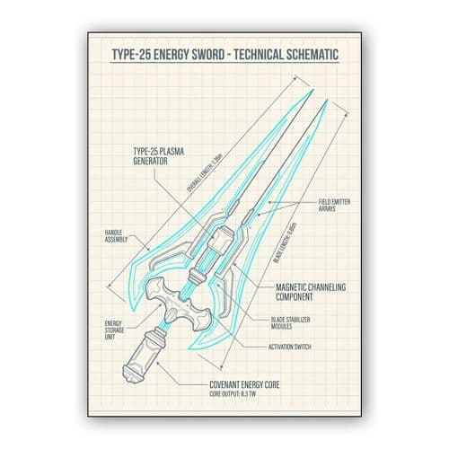Energy Sword Technical Schematic wall art poster