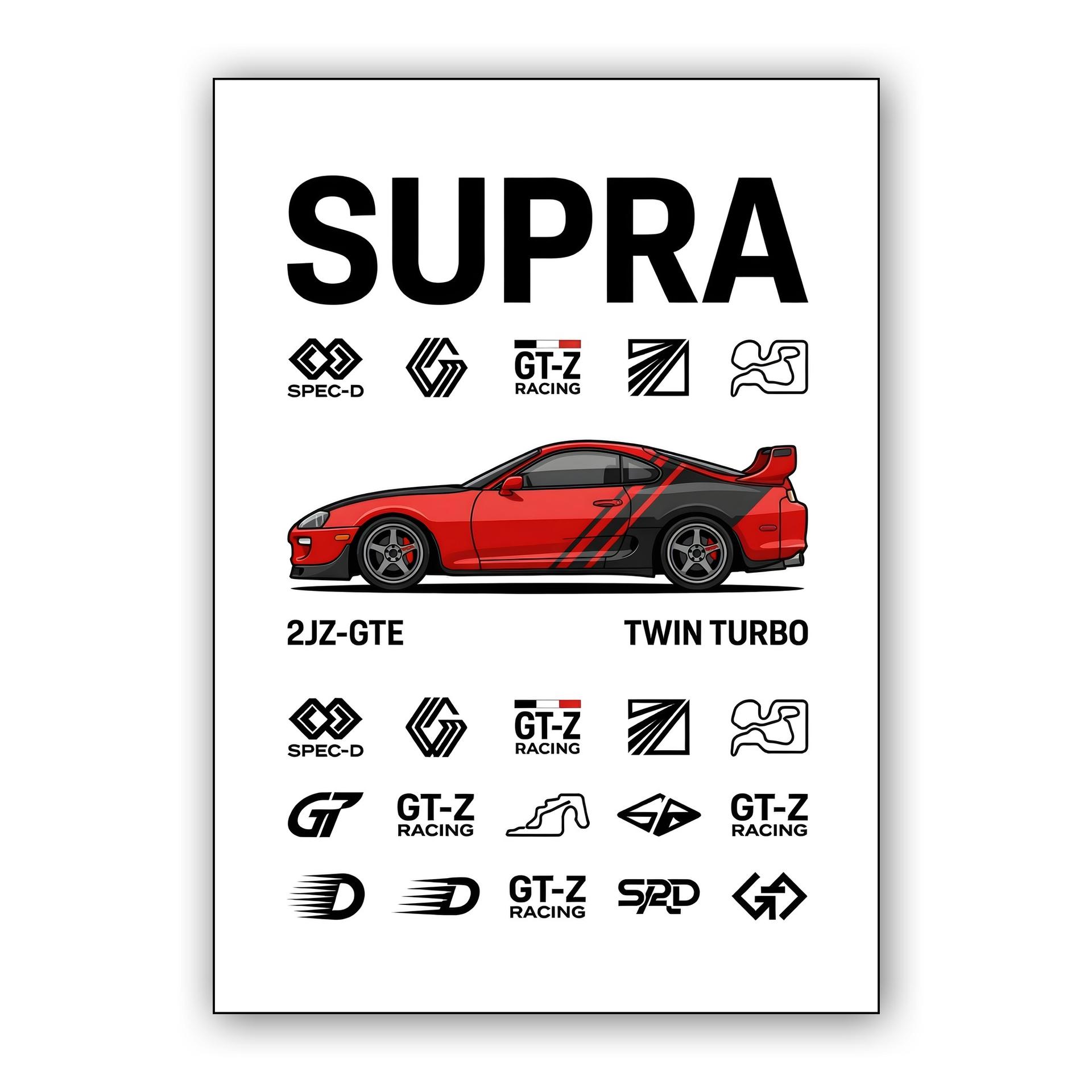 Toyota Supra MK4 A80 Technical Spec Sheet Art