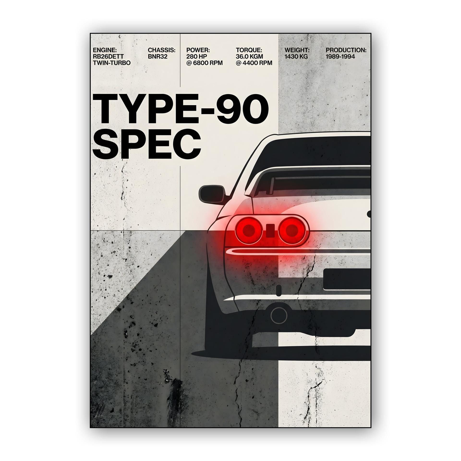 R32 Type-90 Spec: Technical Poster